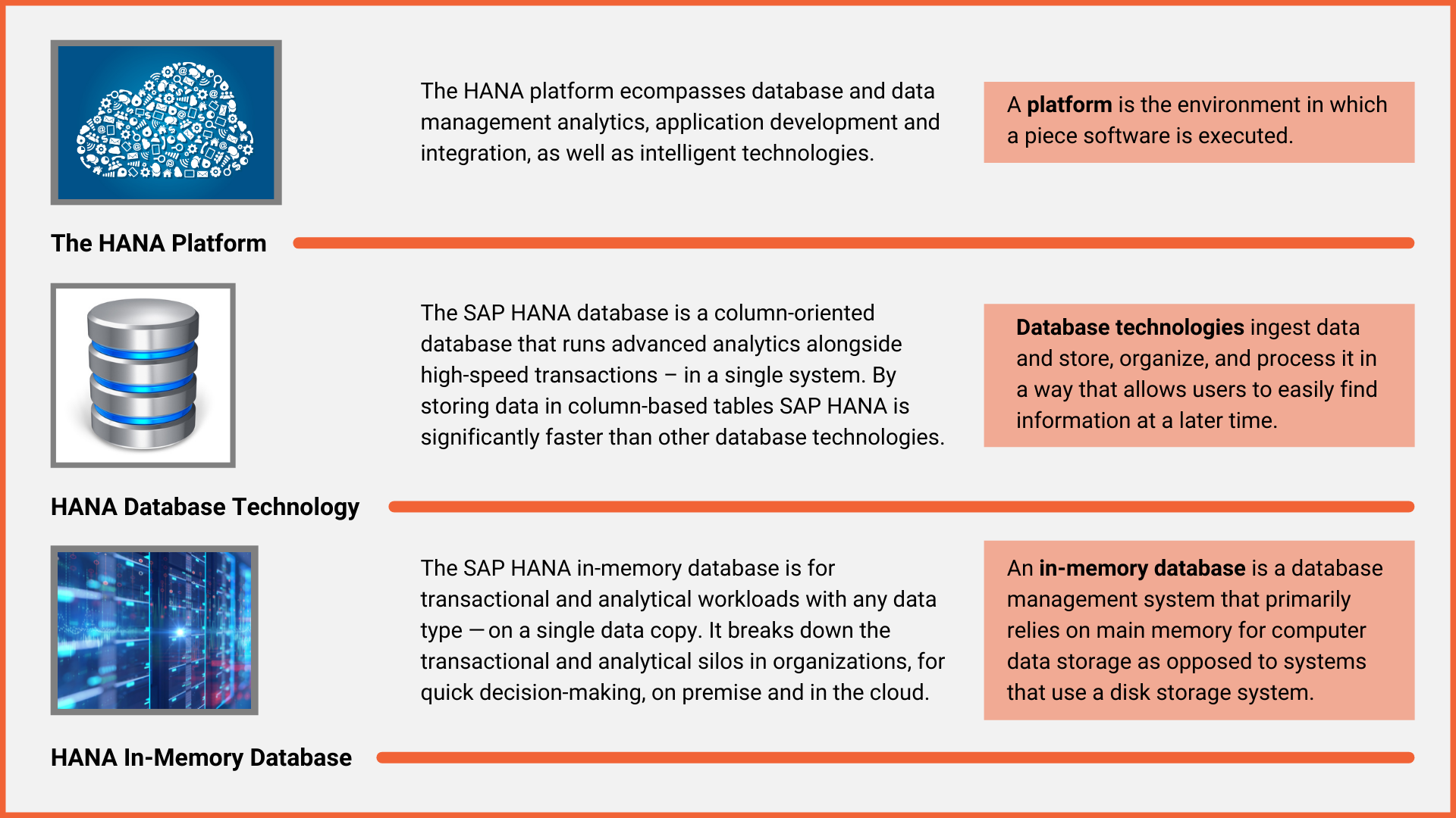 The three parts of SAP S/4HANA